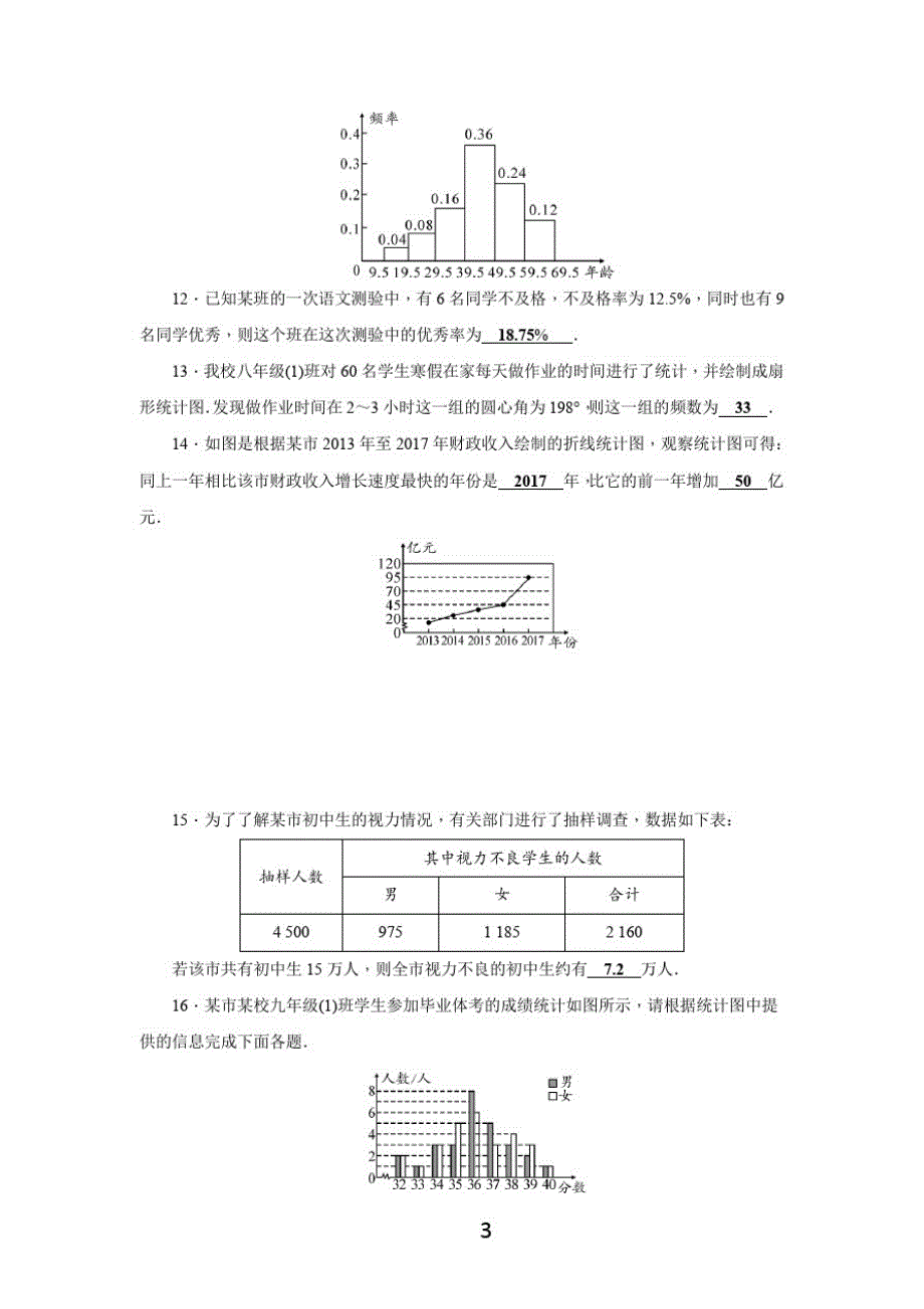华师大版八年级数学上册第15章测试题(含答案)_第3页