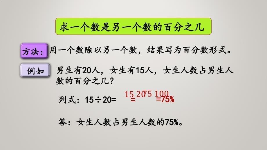 人教版小学六年级上册数学教学课件6.8 整理和复习_第5页