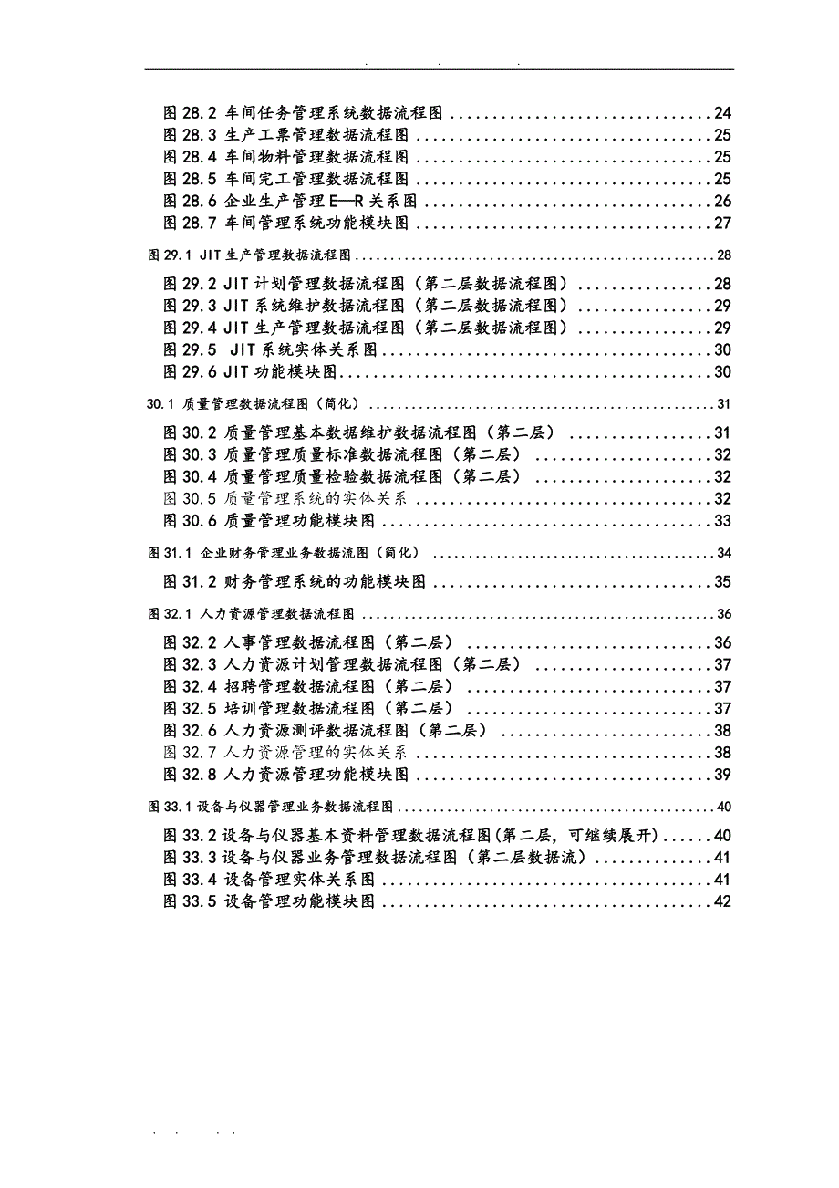 ERP企业资源规划流程图汇编_第2页