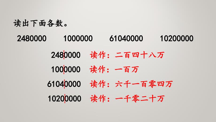 人教版小学四年级上册数学教学课件1.6 将整万数改写成用“万”作单位的数_第3页