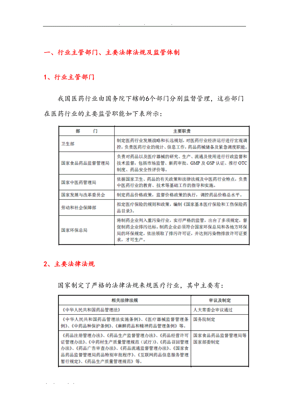 中成药行业分析报告文案_第4页