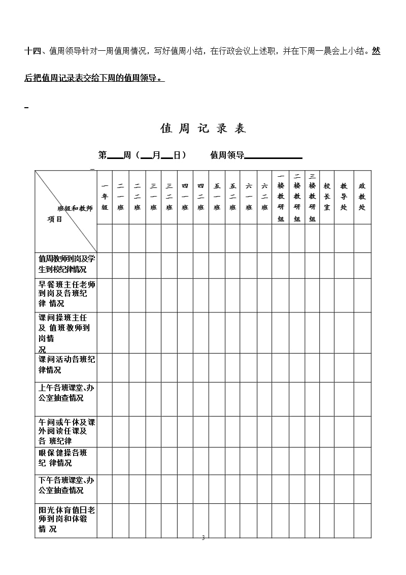 行政值周记录表（2020年10月整理）.pptx_第3页