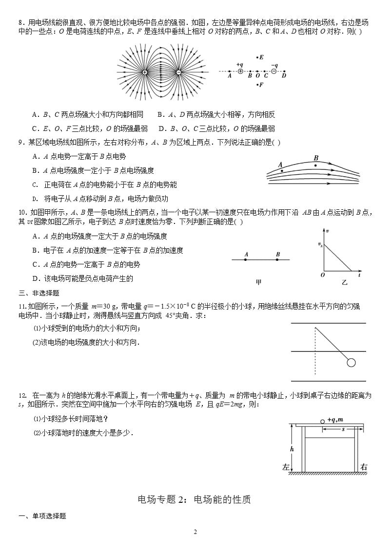 静电场电场专题（2020年10月整理）.pptx_第2页