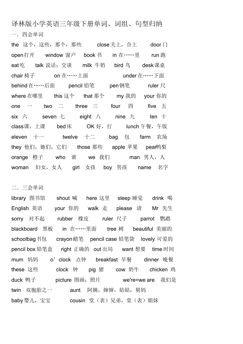 (完整版)译林版小学英语三年级下册单词词汇句型汇总_第1页