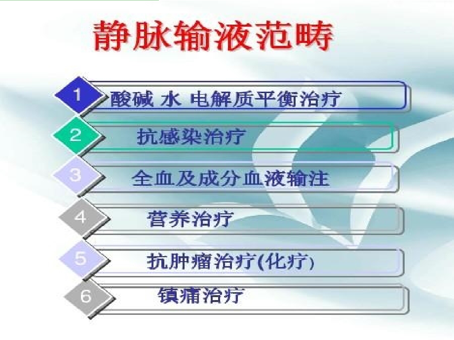 2018年静脉输液知识点ppt课件_第1页