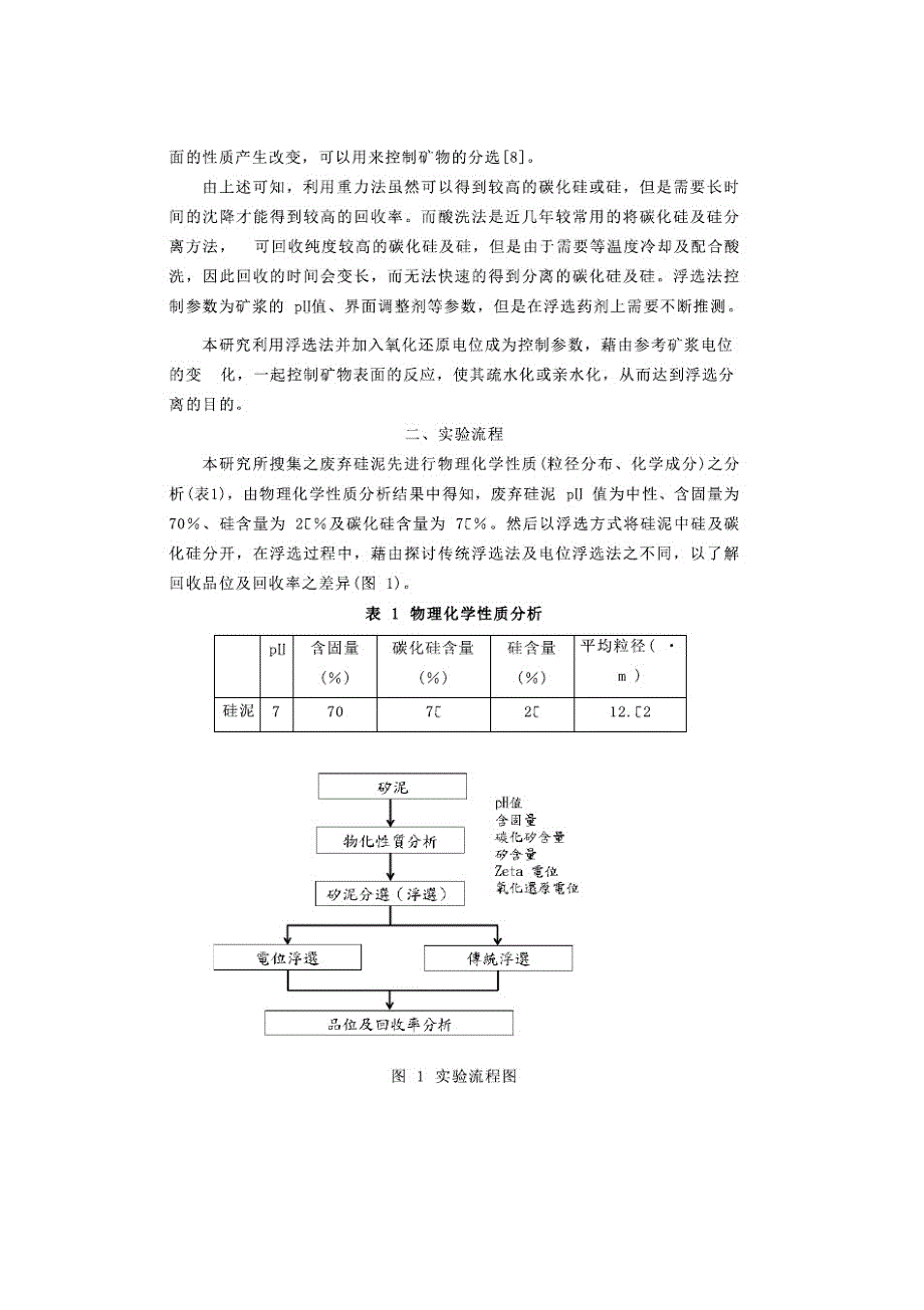 利用浮选技术分离硅泥研究_第2页