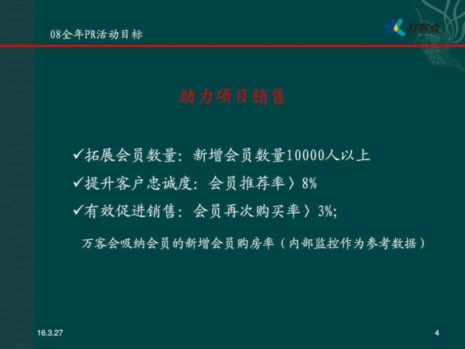 2019万客活动提案会员ppt课件_第4页