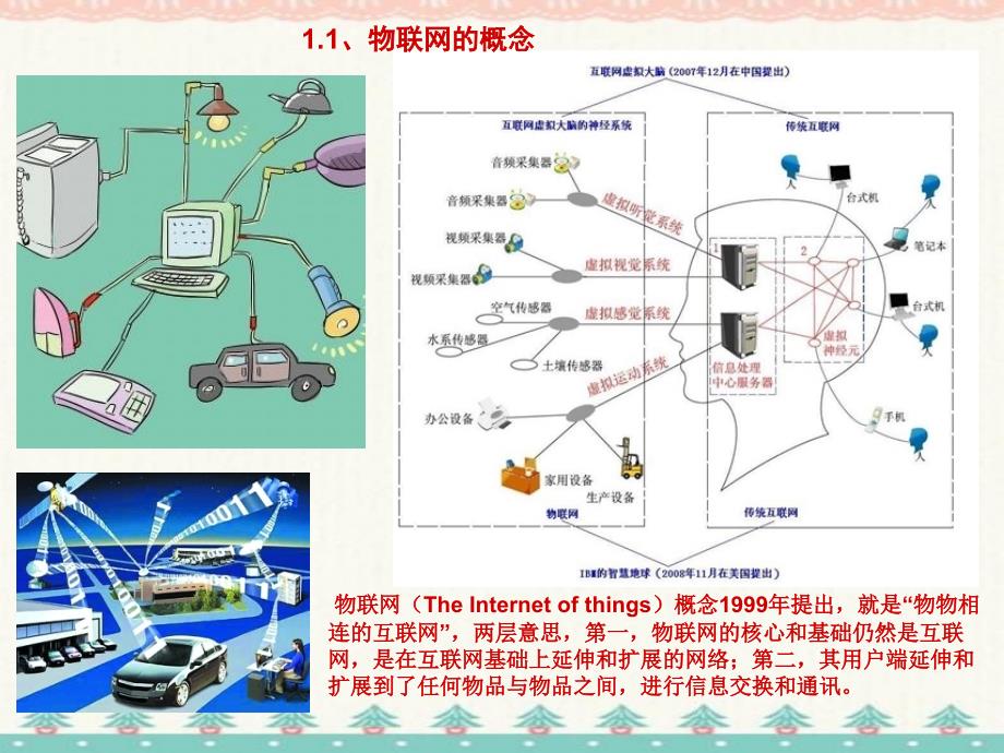 物联网应用报告经典案例编订_第3页