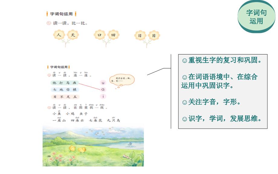 2018年部编一年级语文上--教材分析ppt课件_第4页