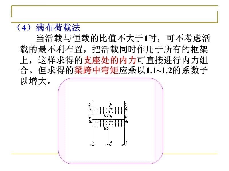 2019年多层和高层框架结构设计-竖向荷载作用ppt课件_第5页