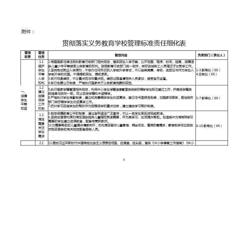 贯彻落实义务教育学校管理标准实施方案（2020年10月整理）.pptx_第5页