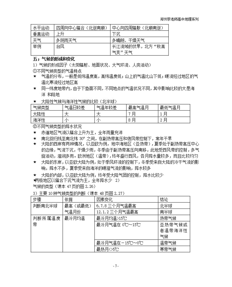 高中自然地理知识点总结大全（2020年10月整理）.pptx_第5页