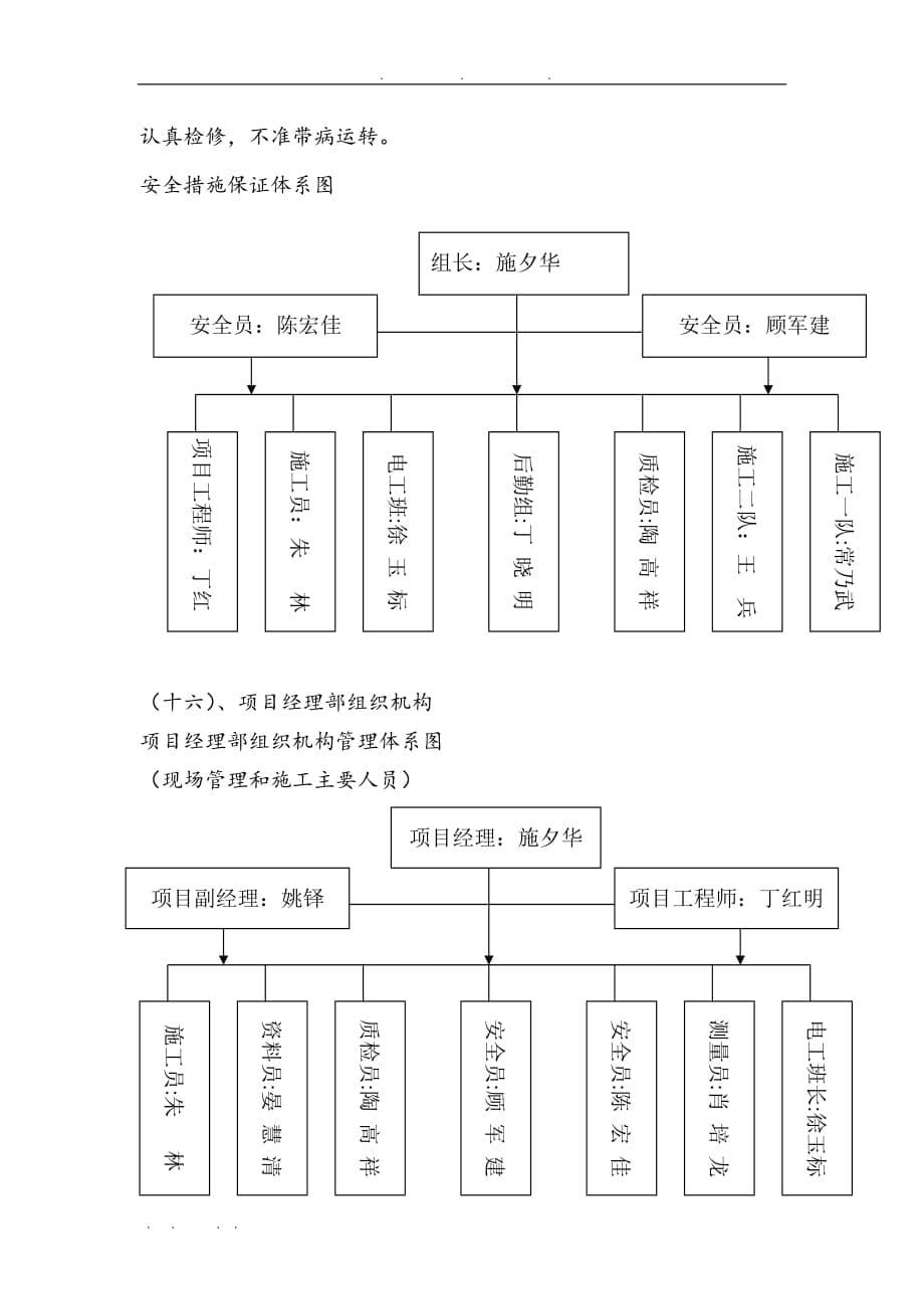 人工挖孔桩淤泥夹层处理专项工程施工组织设计方案_第5页