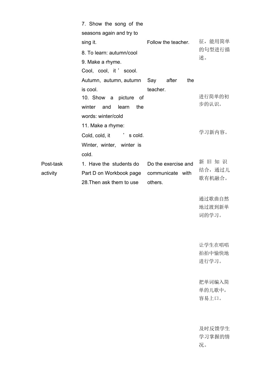 (沪教牛津2012)一年级英语下册Unit7Seasonsperiod2教案_第4页