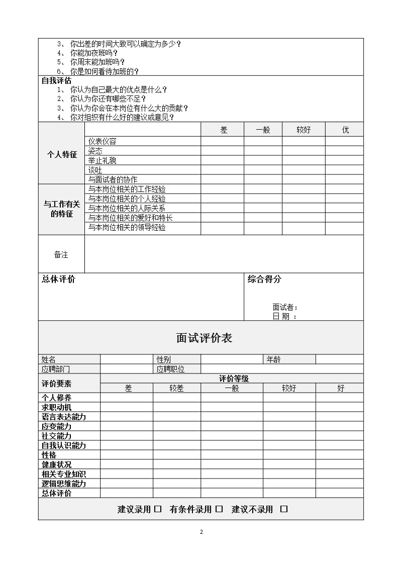 面试提纲及评价(实用型)（2020年10月整理）.pptx_第2页