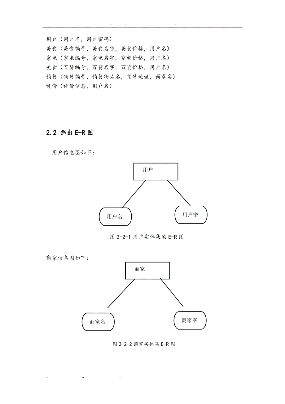 C版网上购物系统方案_第4页