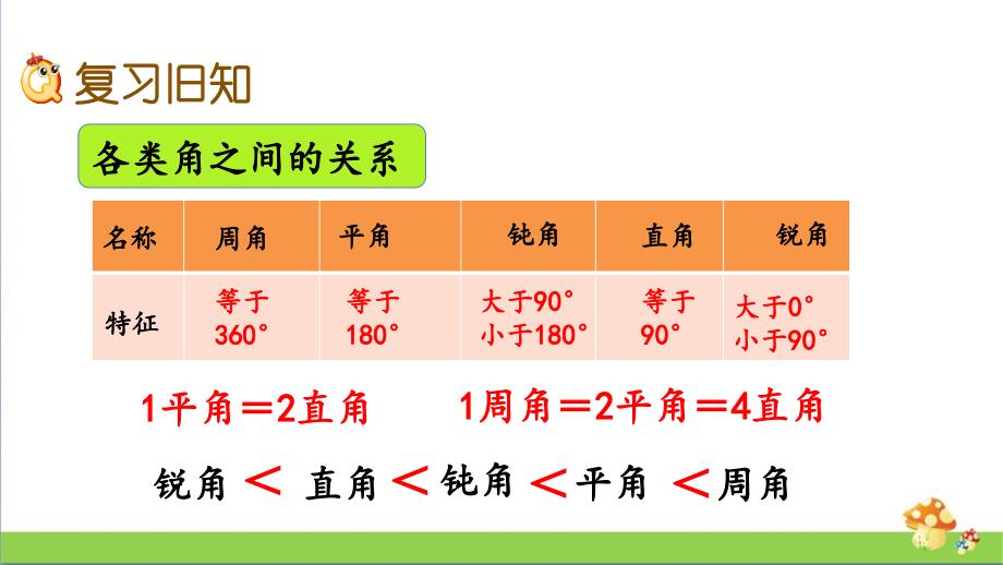 苏教版四年级数学上学期（上册）8.5练习十四课件_第4页