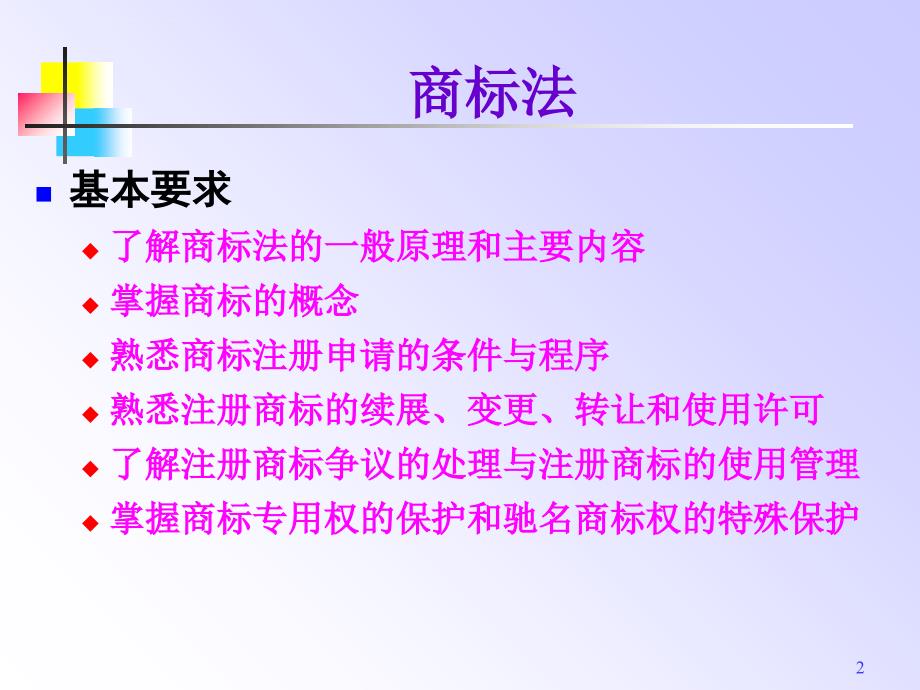 2019年商标法ppt课件_第2页