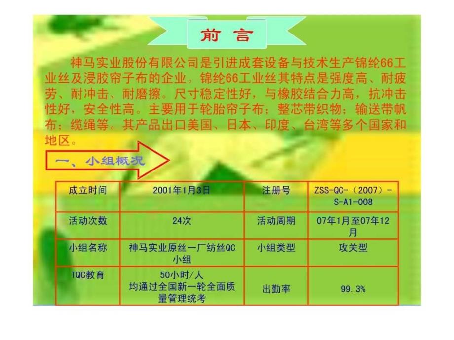 2019年QC成果_纺织轻工业_工程科技_专业资料ppt课件_第2页