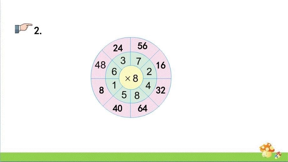 苏教版二年级上学期（上册）数学6.6练习十二课件_第5页