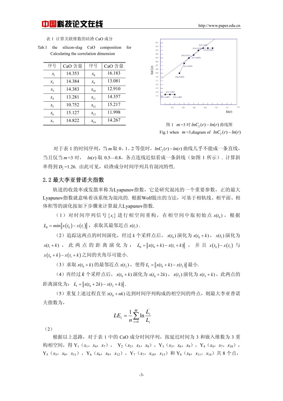 氧化铝硅渣成分的混沌时间序列分析与SVM预测_第3页
