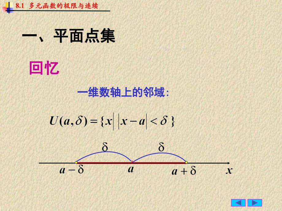 2019年n81[1]1多元函数的极限与连续ppt课件_第3页