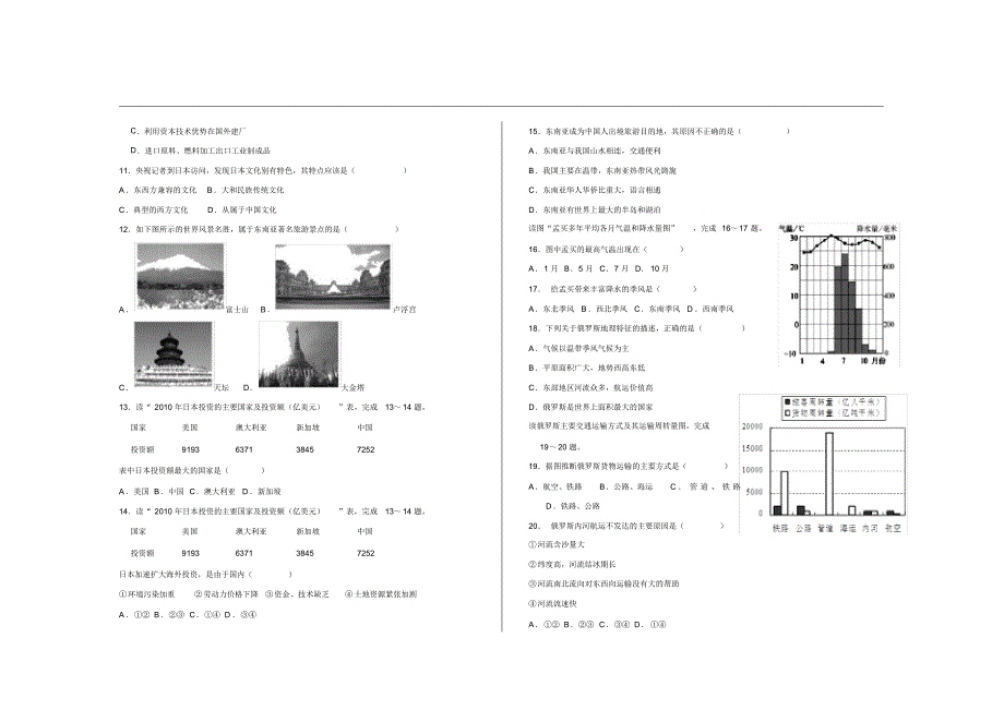 最新人教版七年级地理下册期中考试试题及参考答案_第2页