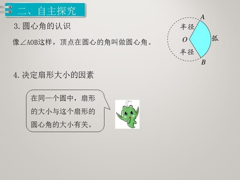 人教版小学六年级数学上册教学课件-第5单元圆-第7课时 扇形的认识_第5页