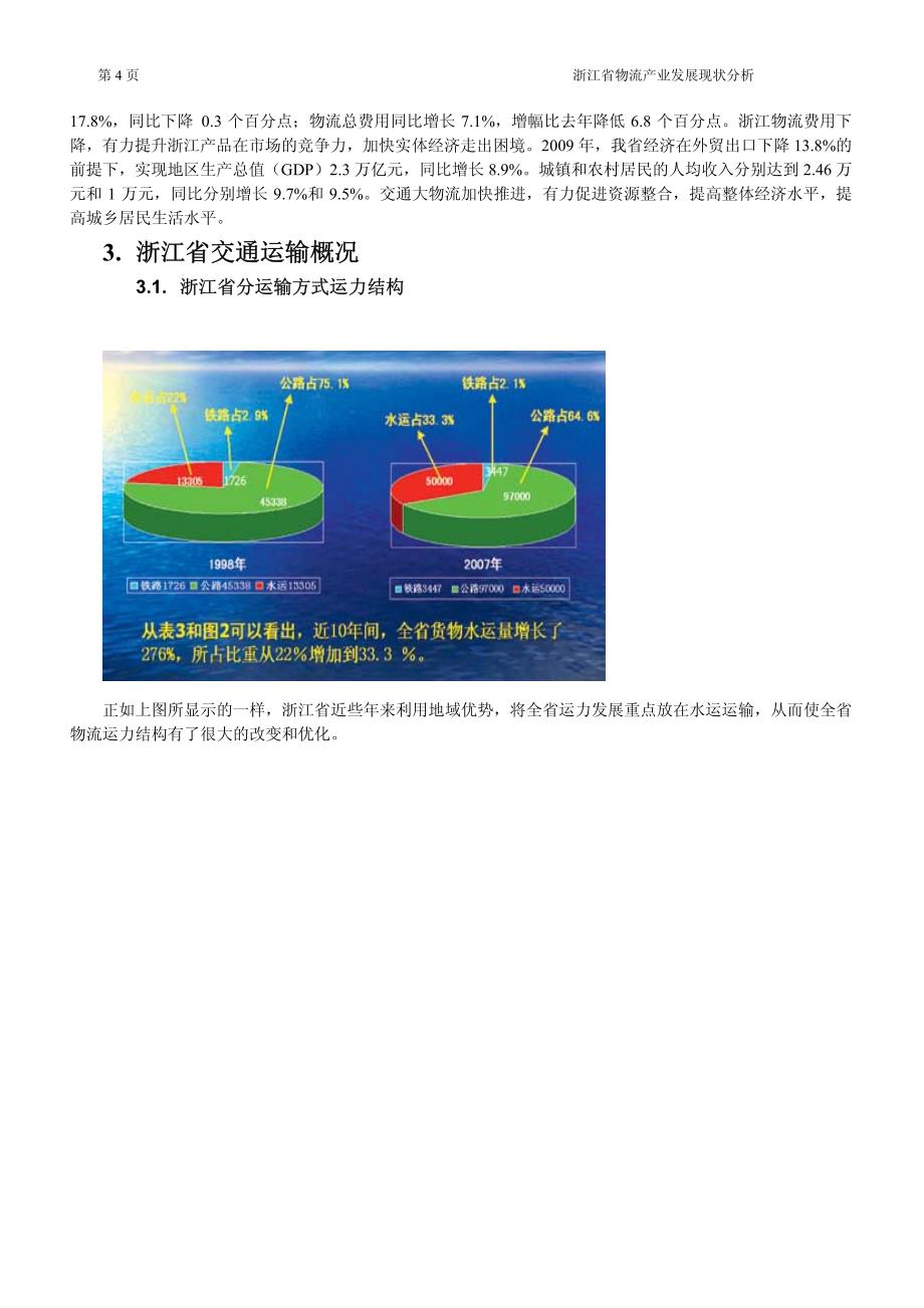 浙江省物流产业发展现状报告_第4页