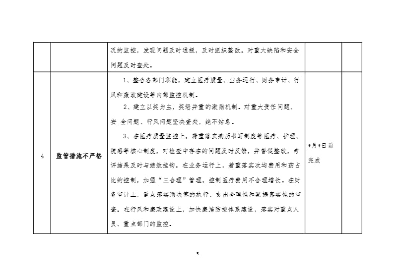 领导班子个人整改清单（2020年10月整理）.pptx_第3页