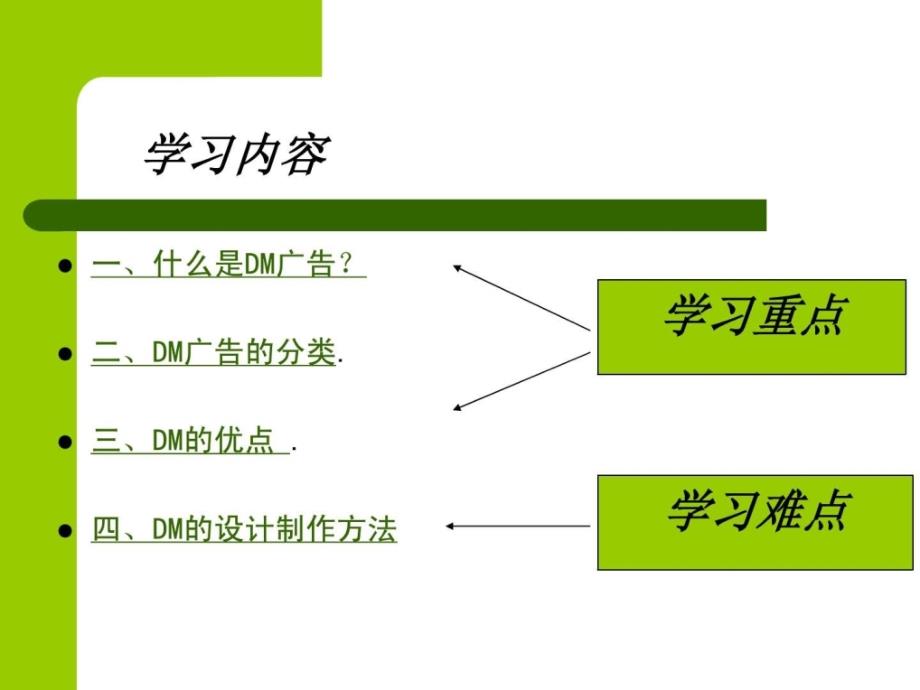 2019年DM广告设计ppt课件_第2页