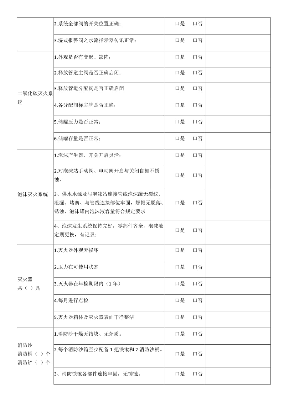 {精品}消防设施检查记录表_第2页