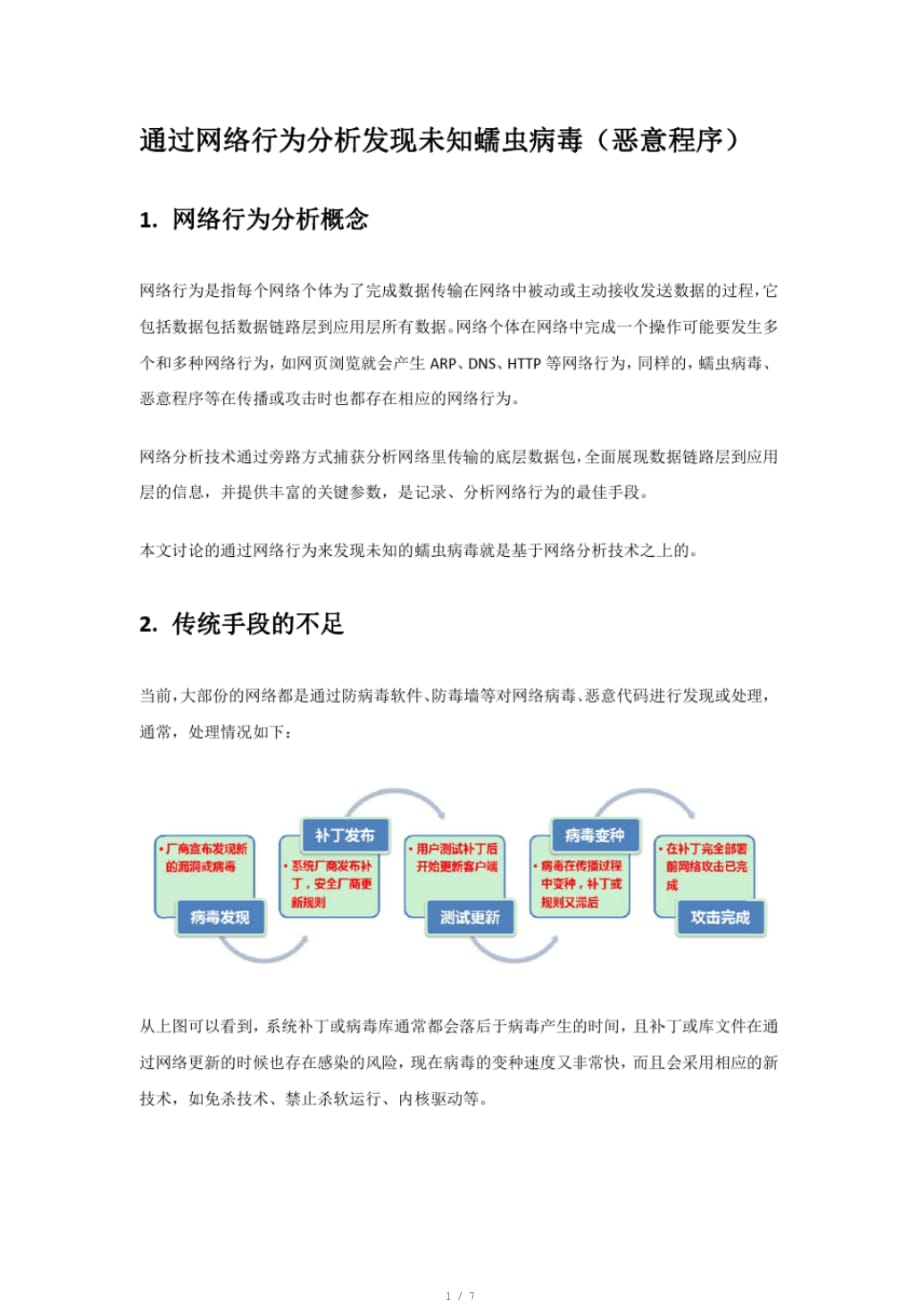 通过网络行为分析发现未知蠕虫病毒[汇编]_第1页