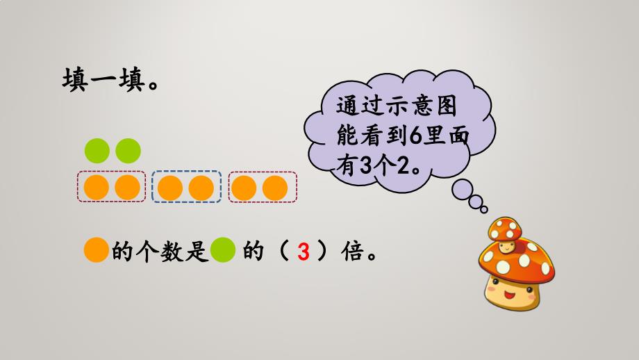 人教版小学三年级上册数学教学课件5.2 求一个数是另一个数的几倍_第3页