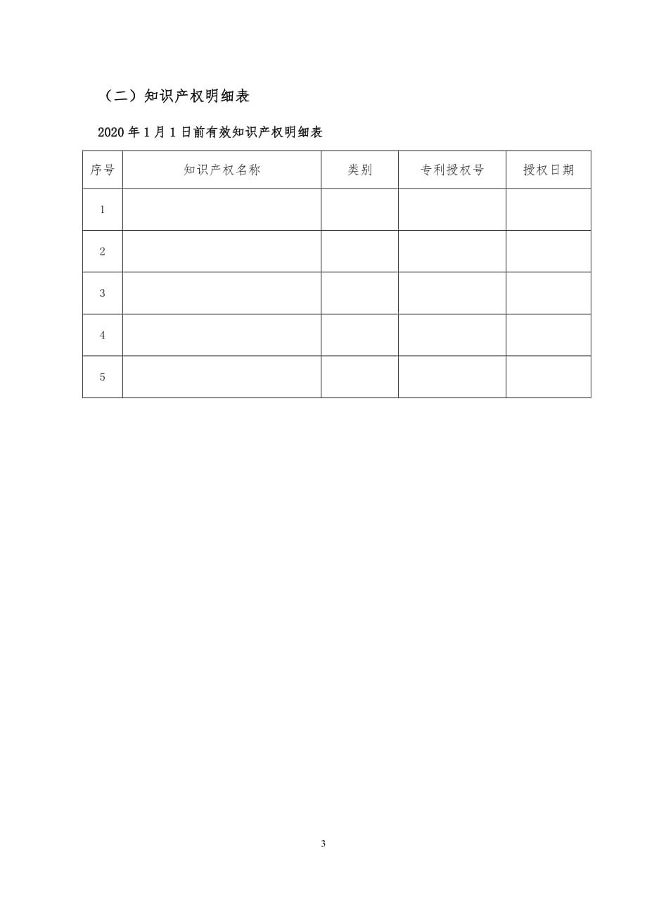 惠州市高新技术企业培育库入库申报书_第3页