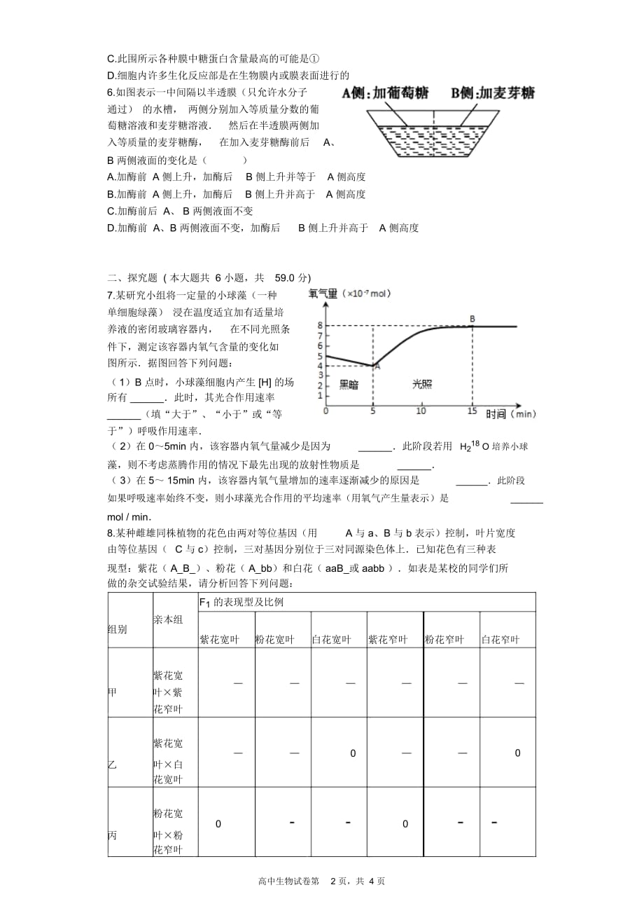 2016年山西省阳泉市高考生物模拟试卷_第2页