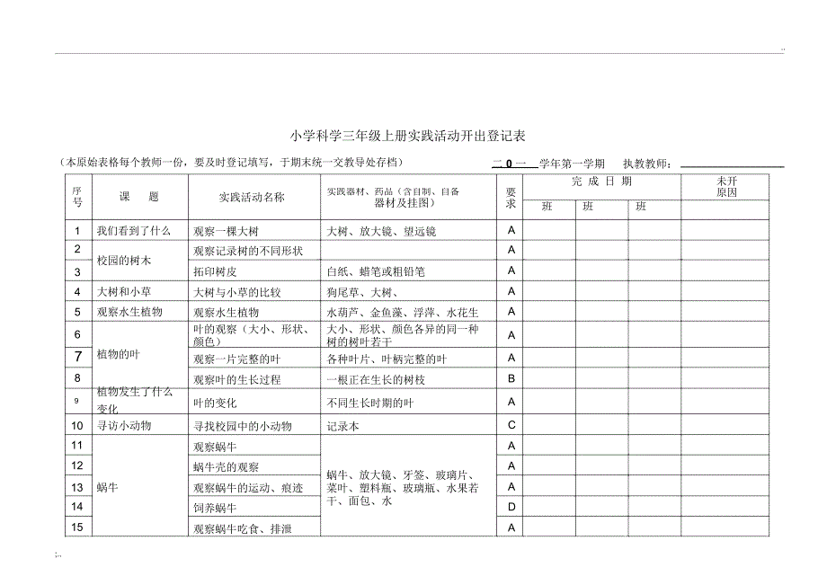 科学实验室登记表(2)_第3页