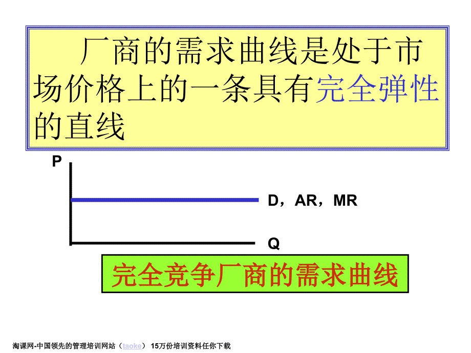 2019年完全竞争市场ppt课件_第2页