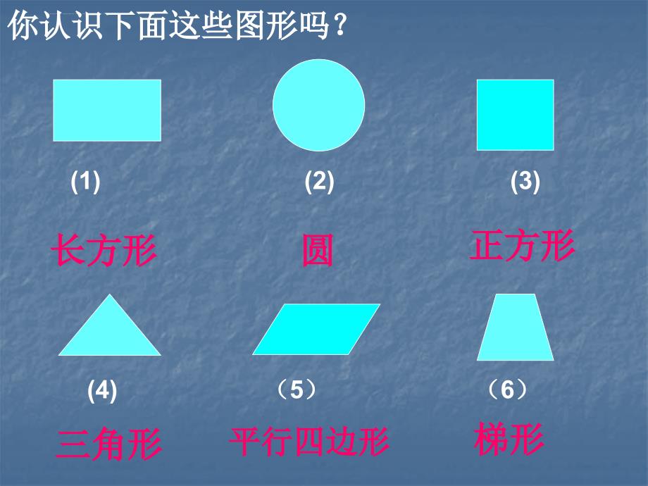 2019年四年级《平行四边形和梯形的认识》;lPPT课件_第2页