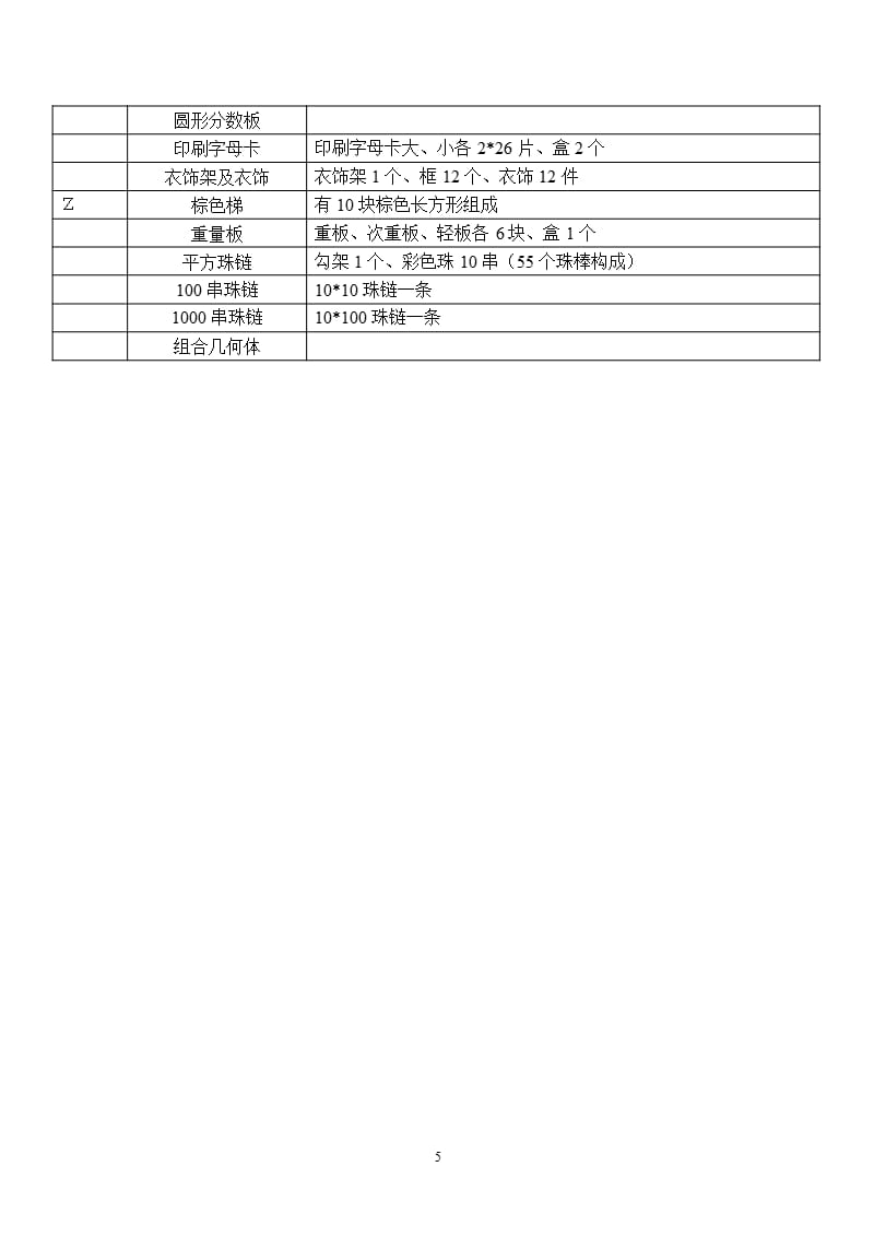 蒙氏教具清单88件（2020年10月整理）.pptx_第5页