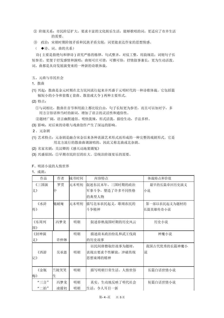 高二历史教案：专题二古代中国的科学技术与文化(1)_第4页