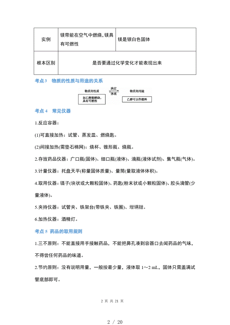 九年级化学第一次月考知识点总结(1-4单元)[汇编]_第2页