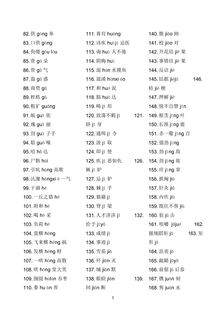 高考语文字音字形复习必备-易读错写错字表-外加《咬文嚼字》整理出的《当代汉语出版物中最常见的100个_第2页