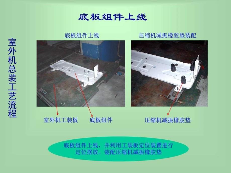 2019年家用空调整机厂总装生产工艺流程ppt课件_第3页