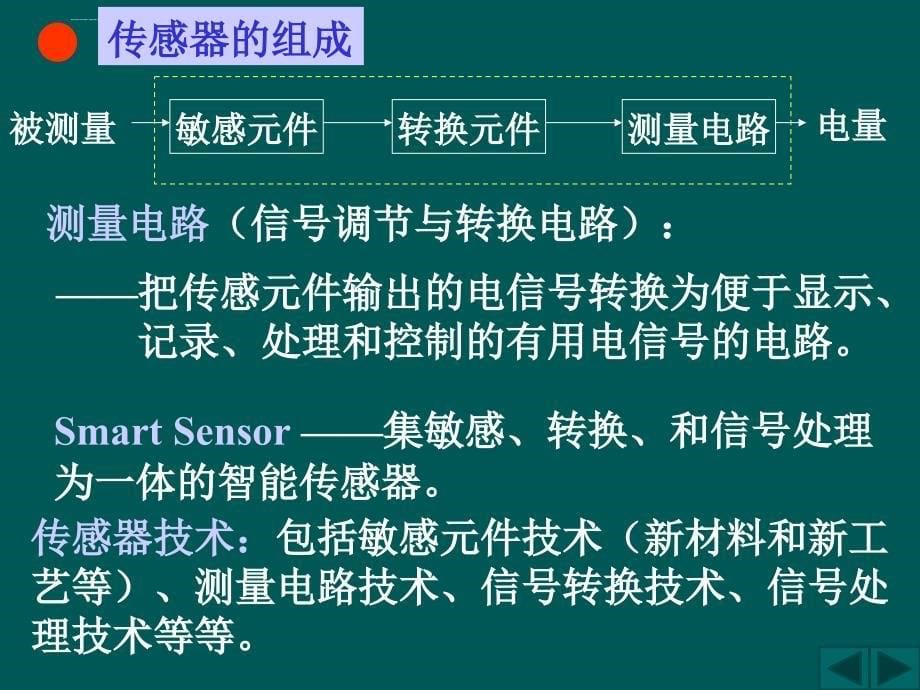 2019年传感器原理与应用第三章：传感器概述ppt课件_第5页