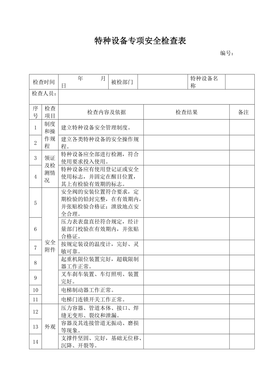 {精品}特种设备专项安全检查表_第1页