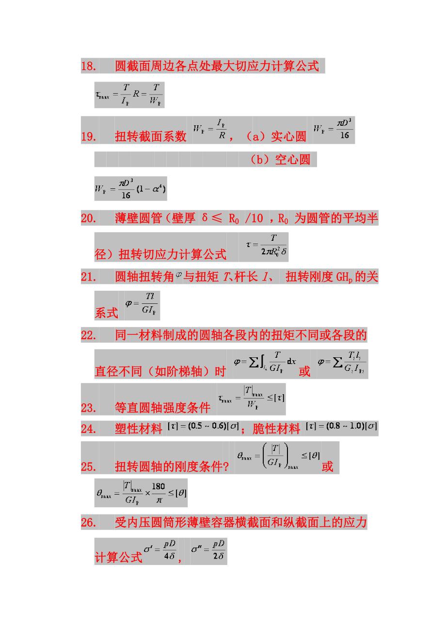 {精品}材料力学的基本计算公式-材料力学弯曲公式_第3页