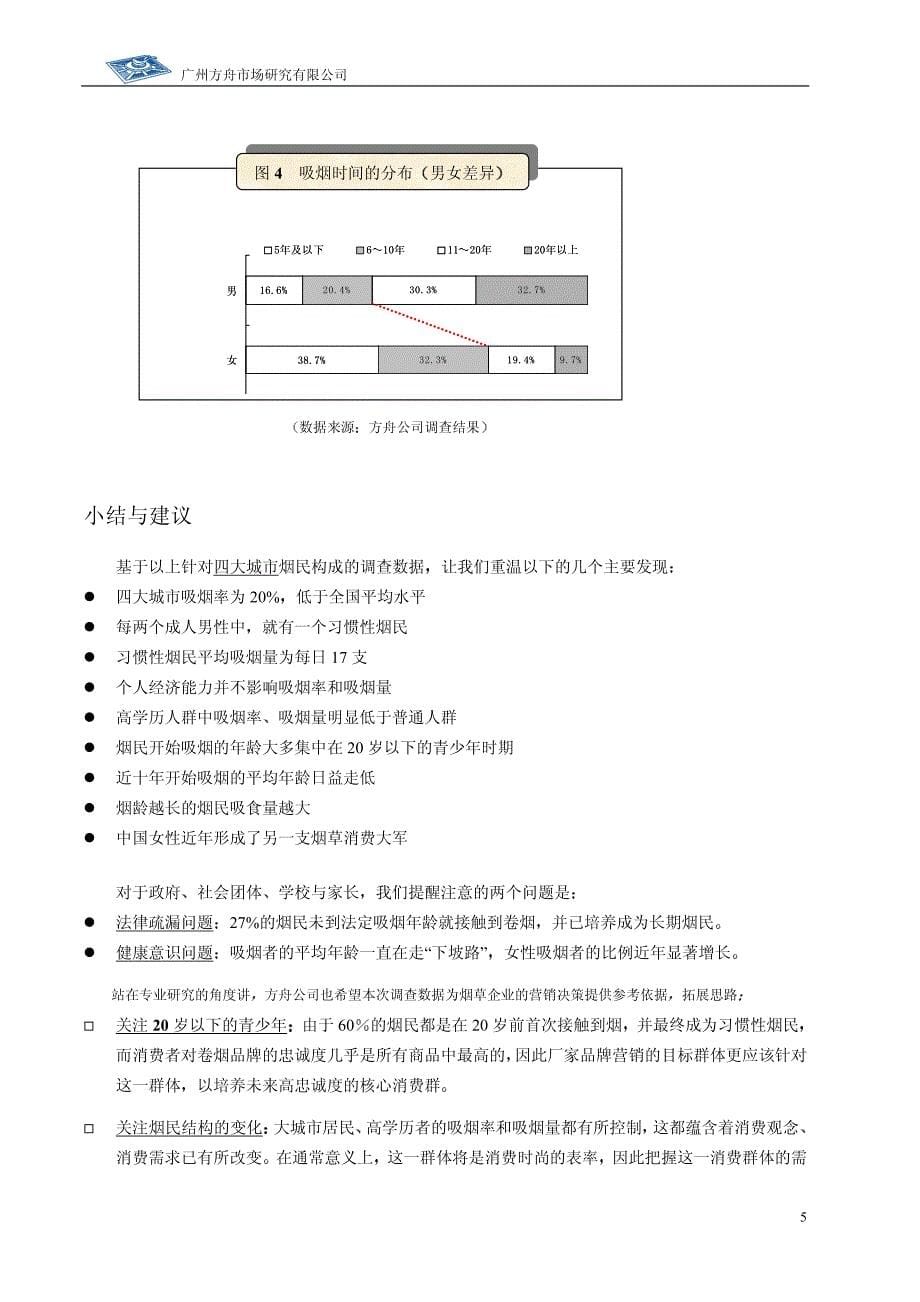 某着名咨询公司-广州方舟-卷烟市场研究系列报告_第5页