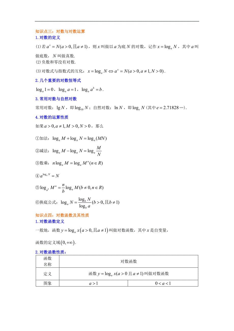 精编(人教版)必修一数学：31《指数、对数、幂函数》全章复习 知识讲解 基础版(含答案)_第3页