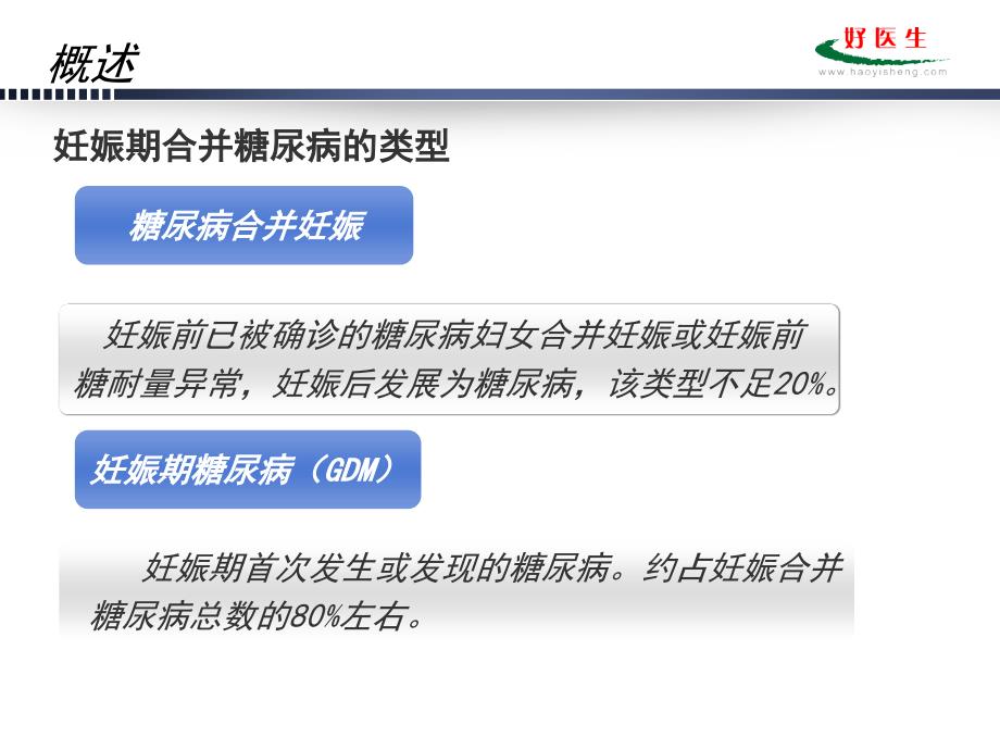 妊娠合并糖尿病孕妇的自我护理演示课件_第4页